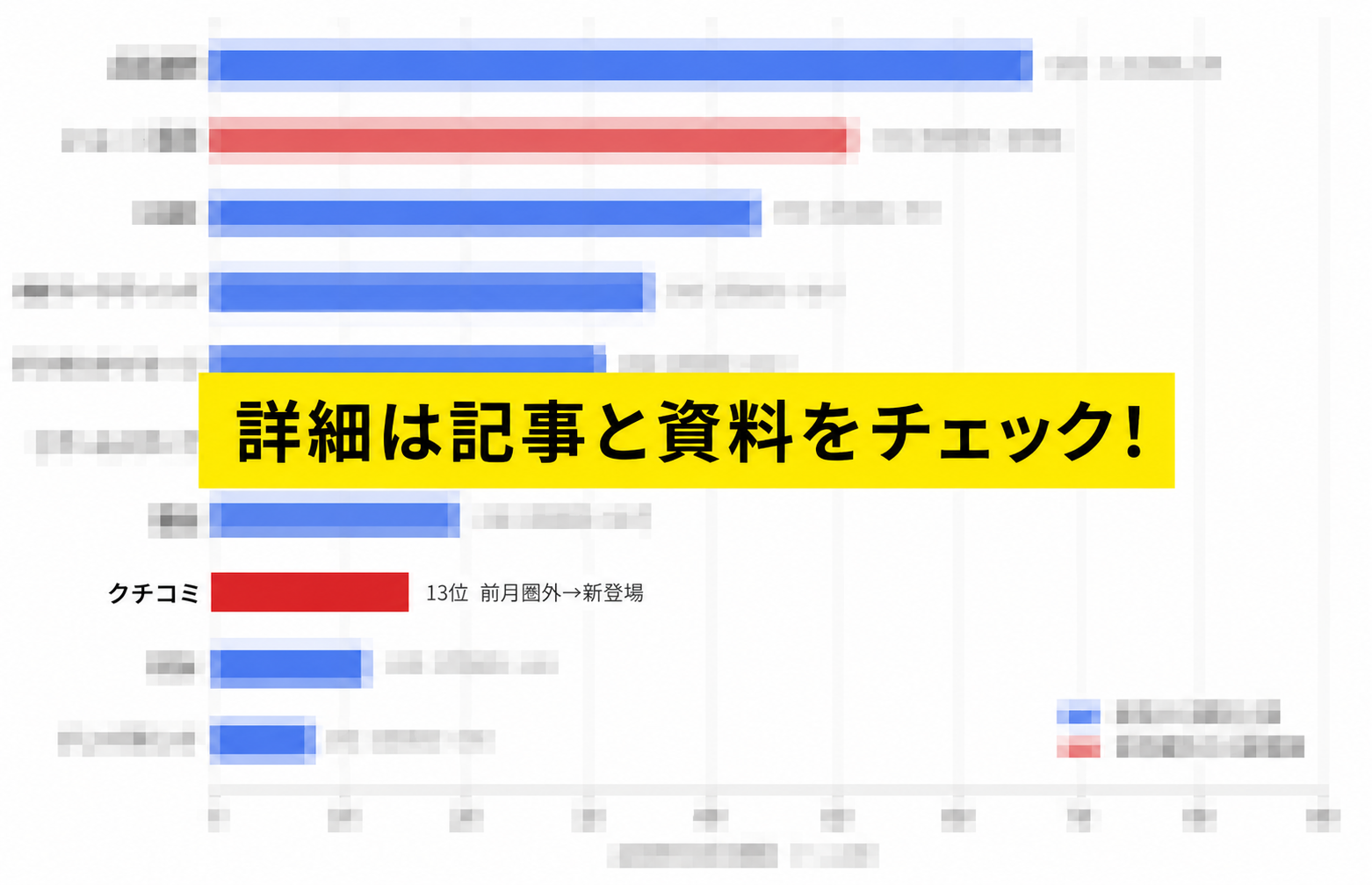 独自調査】2026年Q1、広告業界の関心は「クチコミ」「OOH」「LLMO」へ